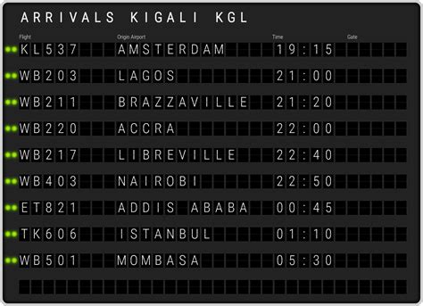 kgl flights|KGL Arrivals at Kigali Airport: Flight Status & Live Schedule.
